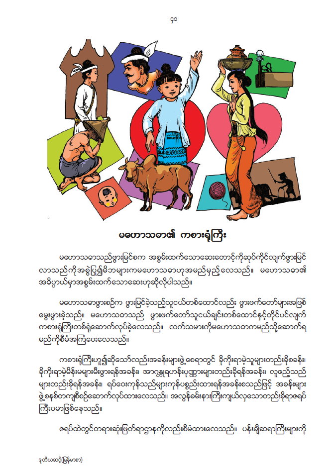 Myanmar 2 NFPE Level 2 Textbook - LearnBig