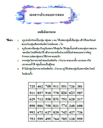 Math worksheets 100 addition problems
